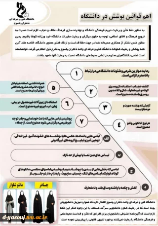 قوانین حجاب